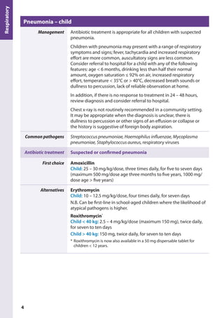 Pneumonia – child
Management Antibiotic treatment is appropriate for all children with suspected
pneumonia.
Children with pneumonia may present with a range of respiratory
symptoms and signs; fever, tachycardia and increased respiratory
effort are more common, auscultatory signs are less common.
Consider referral to hospital for a child with any of the following
features: age < 6 months, drinking less than half their normal
amount, oxygen saturation ≤ 92% on air, increased respiratory
effort, temperature < 35°C or > 40°C, decreased breath sounds or
dullness to percussion, lack of reliable observation at home.
In addition, if there is no response to treatment in 24 – 48 hours,
review diagnosis and consider referral to hospital.
Chest x-ray is not routinely recommended in a community setting.
It may be appropriate when the diagnosis is unclear, there is
dullness to percussion or other signs of an effusion or collapse or
the history is suggestive of foreign body aspiration.
Common pathogens Streptococcus pneumoniae, Haemophilus influenzae, Mycoplasma
pneumoniae, Staphylococcus aureus, respiratory viruses
Antibiotic treatment Suspected or confirmed pneumonia
First choice Amoxicillin
Child: 25 – 30 mg/kg/dose, three times daily, for five to seven days
(maximum 500 mg/dose age three months to five years, 1000 mg/
dose age > five years)
Alternatives Erythromycin
Child: 10 – 12.5 mg/kg/dose, four times daily, for seven days
N.B. Can be first-line in school-aged children where the likelihood of
atypical pathogens is higher.
Roxithromycin*
Child < 40 kg: 2.5 – 4 mg/kg/dose (maximum 150 mg), twice daily,
for seven to ten days
Child > 40 kg: 150 mg, twice daily, for seven to ten days
*	Roxithromycin is now also available in a 50 mg dispersable tablet for
children < 12 years.
Respiratory
4
 