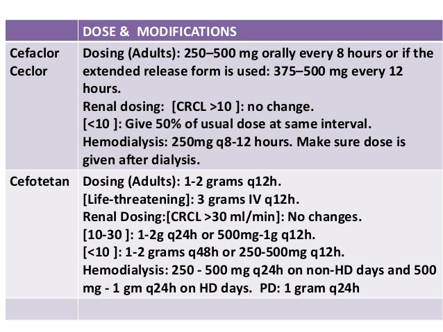 Vantin Dosage Adults