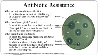 Antibiotic Resistance
• What are antimicrobials/antibiotics:
– An antibiotic or an antimicrobial is a type
of drug that kills or stops the growth of
bacteria.
• What does "susceptible" mean?
– In short, it means that the antibiotic works.
– “Susceptible" means that the antibiotic can
kill the bacteria or stop its growth.
• What is antibiotic resistance?
– In short, the resistance means the antibiotic
DOES NOT work.
– Antibiotic resistance is the ability of
bacteria to resist the effects of an antibiotic
—the bacteria are not killed, and their
growth is not stopped.
Adapted from www.cdc.gov Frequently Asked Questions About Antibiotics and Food Safety
 