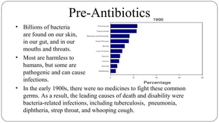 Pre-Antibiotics
• Billions of bacteria
are found on our skin,
in our gut, and in our
mouths and throats.
• Most are harmless to
humans, but some are
pathogenic and can cause
infections.
• In the early 1900s, there were no medicines to fight these common
germs. As a result, the leading causes of death and disability were
bacteria-related infections, including tuberculosis, pneumonia,
diphtheria, strep throat, and whooping cough.
 