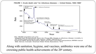 Along with sanitation, hygiene, and vaccines, antibiotics were one of the
crowning public health achievements of the 20th
century.
 