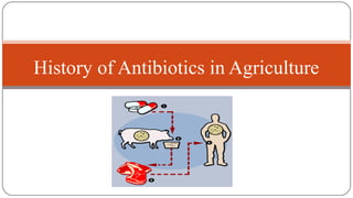 History of Antibiotics in Agriculture
 