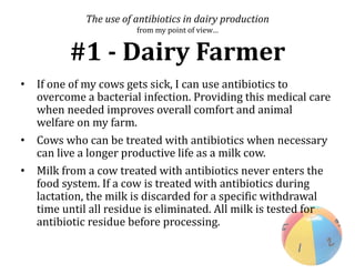 The use of antibiotics in dairy production
from my point of view…
#1 - Dairy Farmer
• If one of my cows gets sick, I can use antibiotics to
overcome a bacterial infection. Providing this medical care
when needed improves overall comfort and animal
welfare on my farm.
• Cows who can be treated with antibiotics when necessary
can live a longer productive life as a milk cow.
• Milk from a cow treated with antibiotics never enters the
food system. If a cow is treated with antibiotics during
lactation, the milk is discarded for a specific withdrawal
time until all residue is eliminated. All milk is tested for
antibiotic residue before processing.
 