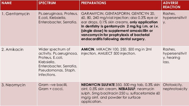 Sildenafil 100mg 12 stück kosten