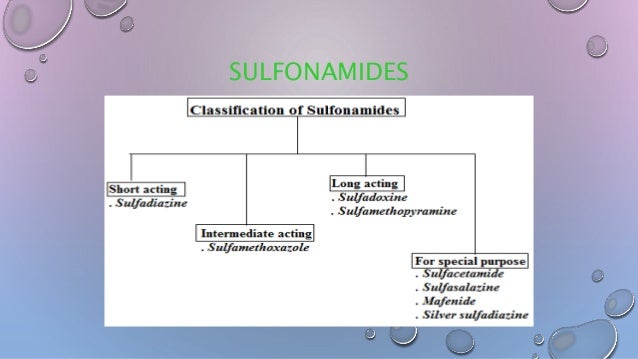 Azulfidine Antibiotic 300mg