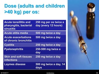 Dose (adults and children
>40 kg) per os:
Acute tonsillitis and
pharyngitis, bacterial
sinusitis
250 mg per os twice a
day (every 12 hours)
Acute otitis media 500 mg twice a day
Acute exacerbations
of chronic bronchitis
500 mg twice a day
Cystitis 250 mg twice a day
Pyelonephritis 250-500 mg twice a
day
Skin and soft tissues
infections
250 mg twice a day
Laymes disease 500 mg twice a day, 14
days
8/19/2017 Antibiotics 54
 