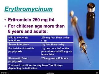 Erythromycinum
• Eritromicin 250 mg tbl.
• For children age more then
8 years and adults:
8/19/2017 Antibiotics 94
Mild to moderate
infections
250 mg four times a day
(1 g)
Severe infections 1 g four times a day
Bacterial endocarditis
prophylaxis
1 g one hour before the
procedure and 500 mg six
hours later
Rheumatic fever
prophylaxis
250 mg every 12 hours
Treatment duration can vary from 7 to 14 days
depending on indication.
 