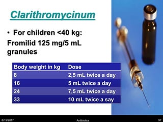 Clarithromycinum
• For children <40 kg:
Fromilid 125 mg/5 mL
granules
8/19/2017 Antibiotics 97
Body weight in kg Dose
8 2,5 mL twice a day
16 5 mL twice a day
24 7,5 mL twice a day
33 10 mL twice a say
 