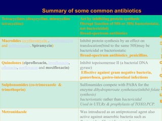 ANTIBIOTICS USE IN SURGERY Presentation.ppt