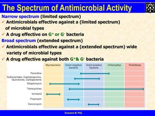 Emaneini M. PhD.
The Spectrum of Antimicrobial Activity
Narrow spectrum (limited spectrum)
 Antimicrobials effective against a (limited spectrum)
of microbial types
 A drug effective on G+ or G- bacteria
Broad spectrum (extended spectrum)
 Antimicrobials effective against a (extended spectrum) wide
variety of microbial types
 A drug effective against both G+& G- bacteria
 