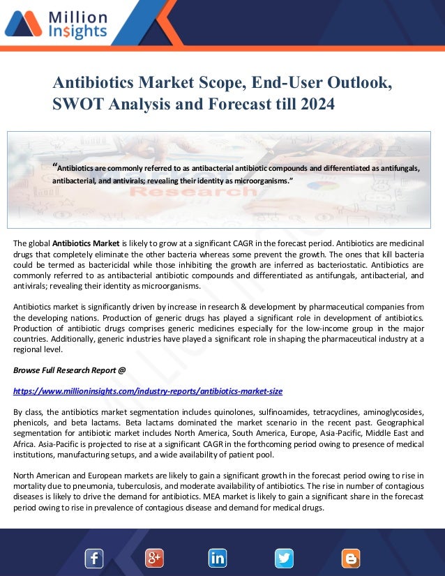 Antibiotics Market Scope, EndUser Outlook, SWOT Analysis and Forecast