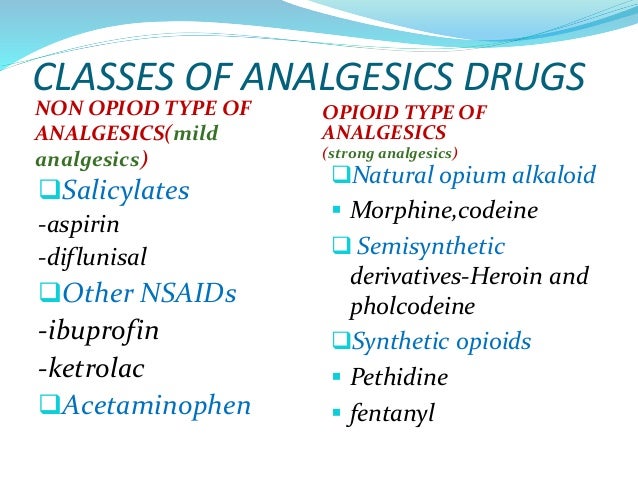 Antibiotics nd analgesics in periodontics