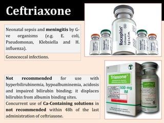 Ceftriaxone
Neonatal sepsis and meningitis by G-
ve organisms (e.g. E. coli,
Pseudomonas, Klebsiella and H.
influenza).
Gonococcal infections.
Not recommended for use with
hyperbilirubinemia, hypoalbuminemia, acidosis
and impaired bilirubin binding; it displaces
bilirubin from albumin binding sites.
Concurrent use of Ca-Containing solutions in
not recommended within 48h of the last
administration of ceftriaxone.
 
