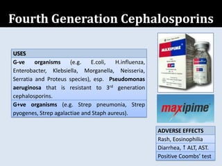 Fourth Generation Cephalosporins
USES
G-ve organisms (e.g. E.coli, H.influenza,
Enterobacter, Klebsiella, Morganella, Neisseria,
Serratia and Proteus species), esp. Pseudomonas
aeruginosa that is resistant to 3rd generation
cephalosporins.
G+ve organisms (e.g. Strep pneumonia, Strep
pyogenes, Strep agalactiae and Staph aureus).
ADVERSE EFFECTS
Rash, Eosinophilia
Diarrhea,  ALT, AST.
Positive Coombs’ test
 