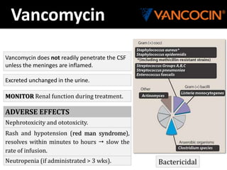 Vancomycin
MONITOR Renal function during treatment.
ADVERSE EFFECTS
Nephrotoxicity and ototoxicity.
Rash and hypotension (red man syndrome),
resolves within minutes to hours  slow the
rate of infusion.
Neutropenia (if administrated > 3 wks).
Vancomycin does not readily penetrate the CSF
unless the meninges are inflamed.
Excreted unchanged in the urine.
Bactericidal
 