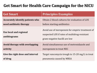 Get Smart for Health Care Campaign for the NICU
Get Smart Principles Examples
Accurately identify patients who
need antibiotic therapy
Obtain 2 blood cultures for evaluation of LOS
before starting antibiotics
Use local and regional
antibiograms
Avoid use of meropenem for empiric treatment of
suspected LOS if rates of multidrug-resistant
gram-negative bacilli are low
Avoid therapy with overlapping
activity
Avoid simultaneous use of metronidazole and
meropenem to treat NEC
Give the right dose and interval
of drug
Target vancomycin trough to 15-20 mg/L to treat
pneumonia caused by MRSA
 