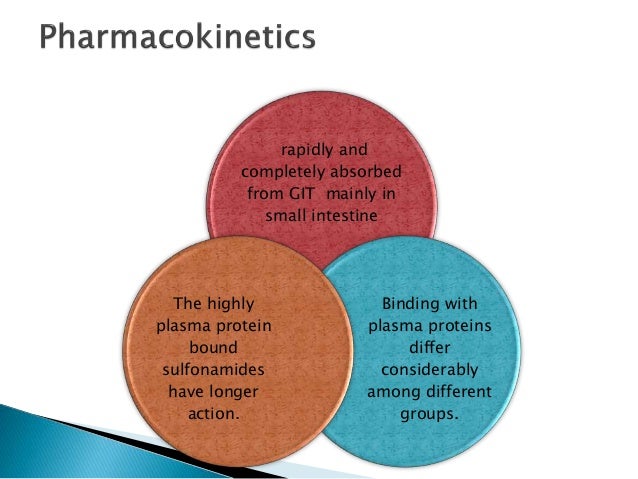 antibiotics part 1 Antibiotics targeting the 50s ribosomal subunit home ezine antibiotics targeting the 50s ribosomal subunit more precisely the 23s rrna part. antibiotics part 1 Antibiotics targeting the 50s ribosomal subunit home ezine antibiotics targeting the 50s ribosomal subunit more precisely the 23s rrna part.