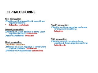 CEPHALOSPORINS
First Generation:
.Effective on Gram positive & some Gram
negative bacteria
• Cefazolin, cephalexin
Second generation:
.Effective on Gram positive & some Gram
negative bacteria: cefuroxime
.Acts on Anaerobes: cefoxitin
Third generation:
.Expanded spectrum
. Effective on Gram negative & some Gram
positive bacteria: ceftriaxone
.Effective on Pseudomonas: ceftazidime
Fourth generation:
.Effective on Gram negative and some
Gram positive bacteria:
Cefepime
Fifth generation:
.Effective on multi resistant Gram
positive & Gram negative bacteria:
Ceftobiprole
 