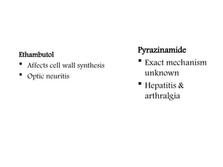 Ethambutol
 Affects cell wall synthesis
 Optic neuritis
Pyrazinamide
 Exact mechanism
unknown
 Hepatitis &
arthralgia
 