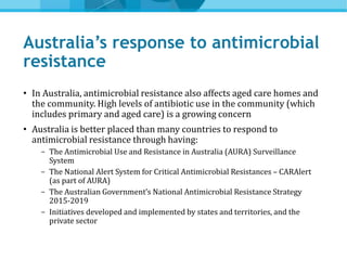 Antimicrobial Resistance in
Australia, 2017
 