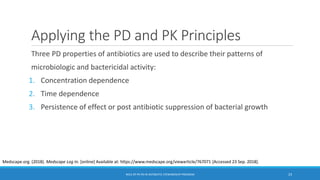 Antibiotic stewardship program pk pd approach | PDF
