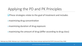 Antibiotic stewardship program pk pd approach | PDF