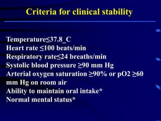 Criteria for clinical stability
Temperature≤37.8_C
Heart rate ≤100 beats/min
Respiratory rate≤24 breaths/min
Systolic blood pressure ≥90 mm Hg
Arterial oxygen saturation ≥90% or pO2 ≥60
mm Hg on room air
Ability to maintain oral intake*
Normal mental status*
 
