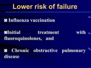 Lower risk of failure
◙ Influenza vaccination
◙Initial treatment with
fluoroquinolones, and
◙ Chronic obstructive pulmonary
disease
 