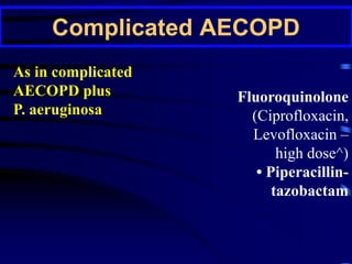 Complicated AECOPD
As in complicated
AECOPD plus
P. aeruginosa
Fluoroquinolone
(Ciprofloxacin,
Levofloxacin –
high dose^)
• Piperacillin-
tazobactam
 