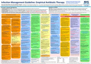 Key Steps in Infection Management
1. ESTABLISH DIAGNOSIS & SEVERITY – follow guidelines and if unsure seek senior clinical advice from within your clinical team.
2. MICRO SAMPLING – Blood cultures (and other micro) before antibiotic. Don’t routinely swab skin/ wounds or culture urine in absence of signs of infection.
3. DOCUMENT INDICATION for antibiotic and proposed DURATION OF THERAPY (clinical notes & kardex) to avoid unnecessarily prolonged prescription.
4. PENICILLIN ALLERGY – Confirm nature with patient/ G.P. Often not true allergy – Vancomycin is inferior to Beta-lactam therapy in sensitive infections.
5. REVIEW & RECORD clinical response, micro results and prescription DAILY. Can you SIMPLIFY (narrow spectrum), SWITCH (IVOST) or STOP ANTIBIOTIC?
6. BEFORE CONTACTING INFECTION SPECIALIST: SENIOR CLINICAL REVIEW within your team, ensure adequate empirical prescription (≥48 hours and no
missed doses), check micro results (clinical portal/ Trakcare), source control – drain/ aspirate/ remove. Consider non-infective reasons for poor response.
Definition of SEPSIS:
INFECTION (includes system-related symptoms or signs and/ or features of the Systemic Inflammatory Response Syndrome (SIRS*)
WITH evidence of ORGAN HYPOPERFUSION (≥ 2 of: Confusion < 15 GCS or Resp Rate ≥ 22/ min or Systolic BP ≤ 100 mm Hg).
Ensure SEPSIS 6 within one hour: 1. Blood cultures (& any other relevant samples), 2. IV Antibiotic administration, 3. Oxygen to maintain target saturation,
4. Measure lactate, 5. IV fluids, 6. Monitor urine output hourly.
*SIRS indicated by Temp < 36°C or > 38°C, HR > 90 bpm, RR> 20/ min & WCC < 4 or > 12 x109/ L. SIRS is not specific to bacterial infection (also viral & non-infective causes).
Consider HIV Testing in all patients with infection and opportunistically in higher risk groups e.g. PWID/ IVDU, MSM, high endemic country of origin or travel.
NB The doses recommended below are based on normal renal/ liver function. See BNF for dose adjustments in renal/ liver impairment.
Infection Management Guideline: Empirical Antibiotic Therapy
STOP AND THINK BEFORE YOU GIVE ANTIBIOTIC THERAPY: Antibiotics are overused & not without risk – 1 in 5 courses associated with adverse events including C.difficile infection, resistance, drug interactions, drug toxicity, device
related infections & S. aureus bacteraemia. Always justify use and obtain cultures before prescribing. Do not delay prescription if SEPSIS or in context of deteriorating patient with likely bacterial infection and diagnostic uncertainty.
Guidance for initial hospital therapy in adults.
See StaffNet/ Therapeutics handbook App for
full list of NHS GGC infection guidance.
FURTHER ADVICE: Duty Microbiologist, Clinical/ Antimicrobial Pharmacist, Infectious Disease (ID) Unit at QEUH, local Respiratory Unit (for RTI) or from the Adult Therapeutic Handbook. Infection Control advice may be given by the Duty Microbiologist.
**Gentamicin/ **Vancomycin
• Access the Gentamicin & Vancomycin Adult Dosing Calculators via ‘Clinical
Info’ icon on the staff intranet page or the GGC Medicines App.
• Check creatinine/ renal function daily. Do not use eGFR.
• Record accurate times of dose administration and concentration
measurement on the prescription chart.
• Contact pharmacy if advice required.
Vancomycin
• If creatinine not available give the Vancomycin loading dose according to
actual body weight.
• Calculate the Vancomycin maintenance dose once creatinine is available.
Gentamicin
• If creatinine not available give gentamicin as follows:
Actual body weight Dose
< 40 kg 5 mg/kg
40 – 49 kg 240 mg
50 – 59 kg 280 mg
60 – 69 kg 320 mg
70 – 79 kg 360 mg
≥ 80 kg 400 mg
NB If CKD5 give 2.5 mg/kg (max 180 mg)
Doses in Renal Impairment for:



IV Temocillin dosing
eGFR 10 – 30 ml/min/1.73 m2 2g 24 hrly
eGFR  10 ml/min/1.73 m2 2g 48 hrly



 IV Aztreonam dosing
See BNF for dosing advice according to
indication.
Non-severe community
acquired pneumonia (CAP)
CURB 65 score: ≤ 2 (and no sepsis)
Oral Amoxicillin 500mg 8 hrly
Or Oral ▲Doxycycline 200mg as a
one-off single dose then 100mg daily
Or Oral ■Clarithromycin 500mg 12 hrly
Duration 5 days
Severe community acquired
pneumonia (CAP)
CURB 65 score ≥ 3
or CAP (with any CURB 65 score)
PLUS sepsis syndrome:
IV/oral ■Clarithromycin 500mg 12 hrly
PLUS either:
IV Amoxicillin 1g 8 hrly
or if requiring HDU/ ICU level care
IV Co-amoxiclav 1.2g 8 hrly
or if true penicillin/beta-lactam allergy
or if legionella strongly suspected/
confirmed
Monotherapy IV/oral ▲■Levofloxacin
500mg 12 hrly
(NB oral bioavailability 99 – 100 %)
Duration 5 days (IV/oral) if rapid
clinical improvement by day 3
otherwise 7 – 10 days (IV/oral) as per
response. Legionella; 10 – 14 days.
Pneumonia
CURB 65 score:
•Confusion (new onset)
•Urea  7 mmol/L
•RR ≥ 30 breaths/ min
•BP – diastolic ≤ 60 mmHg or systolic
 90 mmHg
•Age ≥ 65 years
Assess also for SEPSIS
Hospital acquired pneumonia
Within 4 days of admission
Treat as for CAP (see above)
Within 7 days hospital discharge
or ≥ 5 days of admission:
Non-severe CURB 65 score ≤ 2 and
no sepsis
Oral ▲Doxycycline 100mg 12 hrly
Duration 5 days
Severe CURB 65 score: ≥ 3 or
any CURB 65 score PLUS sepsis:
IV Amoxicillin 1g 8 hrly
+ IV Gentamicin**∆ (max 3 – 4 days)
If eGFR  20 ml/min/1.73 m2 REPLACE
Gentamicin with IV 


Temocillin or
IV 


Aztreonam.
or if true penicillin/beta-lactam allergy
Monotherapy IV/oral ▲■Levofloxacin
500mg 12 hrly
(NB oral bioavailability 99 – 100 %)
Duration 7 days (IV/oral)
Exacerbation of COPD/ LRTI
Antibiotics (usually oral) only if
purulent sputum. Dual therapy not
recommended  increases risk of
harm.
Oral Amoxicillin 500mg 8 hrly
or Oral ▲Doxycycline 200mg as a
one-off single dose then 100mg daily
or Oral ■Clarithromycin 500mg 12 hrly
Duration 5 days
Severe/ complicated infective
exacerbation of COPD
Use IV therapy if indication for IV
route or ventilation required or sepsis.
IV Amoxicillin 1g 8 hrly
or if true penicillin/beta-lactam allergy
IV ■Clarithromycin 500mg 12 hrly
Duration 7 days (IV/oral)
Uncertain if LRTI/ UTI
Do not prescribe Co-amoxiclav.
Non-severe infection
Monotherapy Oral ▲Doxycycline
100mg 12 hrly
Duration Females 5 days
Males 7 days
Or
Oral Amoxicillin 500mg 8 hrly
Duration 5 days
PLUS
Oral Nitrofurantoin 50mg 6 hrly
or Oral Trimethoprim 200mg 12 hrly
Duration Females 5 days
Males 7 days
Severe ? LRTI/ UTI
See “Severe Systemic Infection Source
Unknown”
Aspiration pneumonia
This is a chemical injury and does not
indicate antibiotic treatment. Reserve
antibiotics for those who fail to
improve within 48 hrs post aspiration.
IVAmoxicillin 1g 8 hrly
+ IV Metronidazole 500mg 8 hrly
or if true penicillin/beta-lactam allergy
IV ■Clarithromycin 500mg 12 hrly
+ IV Metronidazole 500mg 8 hrly
If severe AND hospital acquired
ADD IV Gentamicin**∆ (max 3 – 4 days)
Duration 5 days (IV/oral) if rapid
clinical improvement by day 3
otherwise 7 days (IV/oral) as per
response.
Mild soft tissue infection
Oral Flucloxacillin 1g 6 hrly
or if true penicillin/beta-lactam allergy
Oral ▲Doxycycline 100mg 12 hrly
Duration 5 days
Mild infected human/ animal bite
Oral Co-amoxiclav 625 mg 8 hrly
or if true penicillin/beta-lactam allergy
Oral ▲Doxycycline 100mg 12 hrly
+ Oral Metronidazole 400mg 8 hrly
Duration 7 days
Severe infected human/
animal bite
Consider surgical review.
IV Co-amoxiclav 1.2g 8 hrly
or if true penicillin/beta-lactam allergy
IV Vancomycin**
+ Oral Metronidazole 400mg 8 hrly
+ Oral ▲■Ciprofloxacin 500mg 12 hrly
Duration 10 days (IV/oral)
Moderate cellulitis/ erysipelas
Consider OPAT/ ambulatory care
(consult local management pathway).
If requires inpatient management:
IV Flucloxacillin 2g 6 hrly
If MRSA suspected or if true penicillin/
beta-lactam allergy
IV Vancomycin**
Duration 7 days (IV/oral)
Mild peri-anal soft tissue infection
Oral Co-amoxiclav 625 mg 8 hrly
or if true penicillin/beta-lactam allergy
Oral ▲Doxycycline 100mg 12 hrly
+ Oral Metronidazole 400mg 8 hrly
Duration 7 days
Severe peri-anal soft tissue infection
Urgent surgical review.
IV Co-amoxiclav 1.2g 8 hrly
or if true penicillin/beta-lactam allergy
IV Clindamycin 600mg 6 hrly
+ IV Gentamicin**∆ (max 3 – 4 days)
+ Oral Metronidazole 400mg 8 hrly
Duration 10 days (IV/oral)
Suspected necrotising fasciitis or
any rapidly spreading or life or
limb threatening infection
Seek urgent surgical/ orthopaedic
review. Urgent DEBRIDEMENT/
EXPLORATION may be required.
IV Flucloxacillin 2g 4 hrly
+ IV Benzylpenicillin 2.4g 6 hrly
+ IV Metronidazole 500mg 8 hrly
+ IV Clindamycin 600mg 6 hrly
+ IV Gentamicin**∆ (max 3 – 4 days)
If MRSA suspected or if true penicillin/
beta-lactam allergy
Treat as above but REPLACE Flucloxacillin
+ Benzylpenicillin with IV Vancomycin**
Duration 10 – 14 days or as per
microbiology/ ID
Gastroenteritis infection
Antibiotics not usually required and
may be deleterious in E.coli 0157.
Clostridium difficile infection (CDI)
Treat before laboratory confirmation
if suspected (loose stools plus
recent antibiotics, hospitalisation or
PPI). Discontinue if toxin negative.
Stop/ simplify concomitant antibiotics
and gastric acid suppressive therapy if
possible. Review opiates and avoid
loperamide. Ensure adequate
hydration.
Severity markers; severe colitis on
CT/ X-ray, WCC  15 x 109/L, creatinine
 1.5 x baseline, temperature  38.5°C
or suspicion of PM colitis/ toxic
megacolon/ ileus.
Severity markers = 0
Oral Metronidazole 400mg 8 hrly
Severity markers ≥ 1 or recurrent CDI
Oral Vancomycin 125mg 6 hrly
Duration 10 days
Lower UTI/ cystitis without sepsis
in men and non-pregnant women
Obtain urine for culture prior to
antibiotic therapy. Often self-limiting
in women so consider delaying
prescribing. Antibiotics if significant
urinary symptoms, frequency  dysuria.
Oral Nitrofurantoin 50mg 6 hrly
or Oral Trimethoprim 200mg 12 hrly
Duration Females 3 days
Males 7 days
Upper UTI without sepsis in men
and non-pregnant women
Oral▲■Ciprofloxacin 500mg 12 hrly
or Oral Trimethoprim 200mg 12 hrly if
sensitive organism.
Duration 7 days
UROSEPSIS (Upper UTI/
pyelonephritis) in men and
non-pregnant women
Obtain urine for culture prior to
antibiotic.
IV Gentamicin**∆ (max 3 – 4 days)
If eGFR  20 ml/min/1.73 m2
IV 


Temocillin
If eGFR  20 ml/min/1.73 m2 AND true
penicillin/beta-lactam allergy
Oral ▲■Ciprofloxacin
See BNF for dosing in renal impairment
Duration 7 days
Catheter related UTI
Remove/ replace catheter and send
urine for culture.
Symptomatic bacteriuria WITHOUT
sepsis
Give single dose of IV Gentamicin**∆
immediately prior to catheter removal
or if IV route not available give single
dose of oral ▲■Ciprofloxacin 500mg
30 minutes before catheter change.
Symptomatic bacteriuria WITH sepsis
As above and treat as per
pyelonephritis/ culture results.
Duration 7 days (IV/oral)
Septic arthritis/ Osteomyelitis/
Prosthetic joint infection
Urgent orthopaedic referral if
underlying metal work or recent
surgery. Obtain blood cultures,
synovial fluid/ deep tissue sample
prior to antibiotic therapy.
Native joint
IV Flucloxacillin 2g 6 hrly
If MRSA suspected or if true penicillin/
beta-lactam allergy
IV Vancomycin**
If considered high risk for Gram
negative infection e.g.
immunocompromised, recurrent UTI
or sickle cell disease
ADD IV Gentamicin**∆ (max 3 – 4 days)
Duration and IVOST: discuss with
microbiology at 72 hours. Usually 4 – 6
weeks (IV/oral).
Prosthetic joint
IV Gentamicin**∆ (max 3 – 4 days)
+ IV Vancomycin**
Duration and IVOST: discuss with
microbiology at 72 hours.
Diabetic foot sepsis/
osteomyelitis (OM)
Assess ulcer size, probes to bone,
neuropathy, peripheral vascular disease,
MRSA risk.
For outpatient therapy consult diabetic
clinic guidelines.
IV Flucloxacillin 2g 6 hrly
+ IV Gentamicin**∆ (max 3 – 4 days)
+ Oral Metronidazole 400mg 8 hrly
If MRSA suspected or if true penicillin/
beta-lactam allergy
IV Vancomycin**
IV Gentamicin**∆ (max 3 – 4 days)
+ Oral Metronidazole 400mg 8 hrly
Duration If OM usually 6 weeks (IV/oral)
Dependent upon surgical intervention
Vascular graft infection
IV Flucloxacillin 2g 6hrly
+ IV Gentamicin **∆ (max 3 – 4 days)
If MRSA suspected or if true penicillin/
beta-lactam allergy
IV Vancomycin**
+ IV Gentamicin**∆ (max 3 – 4 days)
Discuss duration/ further
management with microbiology/ ID
Intra-abdominal sepsis
IV Amoxicillin 1g 8 hrly
+ IV Metronidazole 500mg 8hrly
+ IV Gentamicin**∆ (max 3 – 4 days)
If eGFR  20 ml/min/1.73 m2 REPLACE
Gentamicin with IV 


Temocillin
or if true penicillin/beta-lactam allergy
IV Vancomycin**
+ IV Metronidazole 500mg 8 hrly
+ IV Gentamicin**∆ (max 3 – 4 days)
If eGFR  20 ml/min/1.73 m2 REPLACE
Gentamicin with IV/oral ▲■Ciprofloxacin.
See BNF for dosing in renal impairment
Duration 7 days (IV/Oral)
Biliary tract infection
As above except metronidazole not
routinely required unless severe
infection.
Pancreatitis
Does not require antibiotic therapy
unless complicated by cholangitis.
Spontaneous bacterial peritonitis
Chronic liver disease PLUS ascites
PLUS peritoneal white cell count
 500/mm3 or  250 neutrophils/mm3
IV Amoxicillin 1g 8 hrly
+ IV 


Temocillin 2g 12 hrly
or if true penicillin/beta-lactam allergy
▲■Ciprofloxacin IV 400mg 12 hrly
or Oral 500mg 12 hrly
+ IV Vancomycin**
Duration 7 days (IV/oral) but
dependent on clinical review
LP safe without CT scan UNLESS:
seizures, GCS ≤ 12, CNS signs,
papilloedema or immunosuppression.
If CT: Blood cultures and antibiotics
BEFORE CT scan.
Use Meningitis/ Encephalitis order set
on Trakcare, Blood and CSF Glucose.
LP contraindicated if: Brain shift,
rapid GCS reduction, Resp/ cardiac
compromise, severe sepsis, rapidly
evolving rash, infection at LP site,
coagulopathy (incl INR ≥ 4, Platelets
 40, DOAC, therapeutic LMWH).
Possible bacterial meningitis
IV Ceftriaxone 2g 12 hrly
or if true penicillin/beta-lactam allergy
IV Chloramphenicol 25mg/kg (max 2g)
6 hrly
If age ≥ 60 years, immunosuppressed,
pregnant, alcohol excess, liver disease
or if listeria meningitis suspected:
ADD IV Amoxicillin 2g 4 hrly to
Ceftriaxone
or if true penicillin/beta-lactam allergy
ADD IV Co-trimoxazole 30mg/kg 6 hrly
to Chloramphenicol
IF BACTERIAL MENINGITIS STRONGLY
SUSPECTED ADD IV Dexamethasone
10mg 6 hrly (for 4 days) and refer to ID
Duration of antibiotics:
Meningococcal; 5 days, Listeria; 21 days,
Pneumococcal; 10 – 14 days,
Haemophilus; 10 days
Possible viral meningitis
Usually only diagnosed after empirical
management and exclusion of bacterial
meningitis. Viral meningitis does NOT
require antiviral prescription unless
immunocompromised. Discuss with ID.
Confusion or reduced consciousness =
Encephalitis NOT meningitis
Possible viral encephalitis
Consider if confusion or reduced level
consciousness in suspected CNS infection.
Ensure CSF viral PCR is requested.
May not be possible to differentiate
from bacterial meningo-encephalitis.
IV Aciclovir 10mg/kg 8 hrly
See BNF for dosing in renal impairment.
Discuss further management with ID/
virology. May require repeat LP or
neuro-imaging to establish diagnosis.
Duration If HSV/ VZV confirmed
continue IV therapy for 14 – 21 days
Community or Healthcare associated
sepsis where source unknown.
Review all anatomical systems,
perform CXR and consider other
imaging/ laboratory investigations.
Review diagnosis DAILY.
Add cover for S.aureus infection if;
healthcare associated, recent
hospitalisation, post-op wound/ line
related, IVDU/ PWID.
Add cover for MRSA infection if;
recent MRSA carrier or previous
infection.
Add cover for severe Streptococcal
infection if; pharyngitis/ erythroderma/
hypotension.
Source unknown
IV Amoxicillin 2g 6 hrly
+ IV Gentamicin**∆ (max 3 – 4 days)
If S.aureus suspected
ADD IV Flucloxacillin 2g 6 hrly
If MRSA suspected or if true penicillin/
beta-lactam allergy
IV Vancomycin**
+ IV Gentamicin**∆ (max 3 – 4 days)
If severe Streptococcal infection
suspected
ADD IV Clindamycin 600mg 6 hrly
Duration Review with response/ micro
results at 72 hours.
Possible Infective Endocarditis
Consider if PWID/ IVDU, line related
sepsis or recent dental extraction.
Always seek senior specialist advice
and refer to cardiology.
Native heart valve
IV Amoxicillin 2g 4 hrly
+ IV Flucloxacillin 2g 4 hrly
+ IV Gentamicin ∆ (#synergistic dosing)
If MRSA or resistant organisms
suspected or if true penicillin/
beta-lactam allergy
IV Vancomycin**
+ IV Gentamicin ∆ (#synergistic dosing)
Prosthetic heart valve
IV Vancomycin**
+ IV Gentamicin ∆ (#synergistic dosing)
Duration Review with micro results at
72 hours and discuss addition of
Rifampicin (NB many drug interactions)
Which patient?
Chemotherapy  3 weeks previously,
high dose steroids (e.g. prednisolone
 15mg/day for  2 weeks), other
immunosuppressive agents (e.g. anti-
TNF, cyclophosphamide), transplant
patient (solid organ or bone marrow)
or primary immunodeficiency.
Neutropenic Sepsis
Neutrophils  0.5 or  1.0 if recent
chemotherapy within previous 3 weeks
AND temperature  38°C or  36°C on
2 occasions 30 mins apart or if clinically
unwell even if apyrexial.
If on high dose steroids/ severely
immunocompromised may be afebrile
but present with symptoms of sepsis.
Neutropenic with sepsis or
Immunocompromised with fever,
NO neutropenia and source of
infection unknown
(See Initial Management of Neutropenic Sepsis in
Adults poster for details)
If haematology/ oncology patient discuss
with appropriate specialist and seek
microbiology/ ID advice.
Standard Risk: NEWS ≤ 6
IV Piperacillin/ Tazobactam 4.5g 6 hrly
or if unavailable REPLACE with
IV Ceftazdime 2g 8 hrly
or if history of penicillin/beta-lactam
allergy (NOT anaphylaxis)
IV 


Aztreonam 2g 6 hrly
+ IV Vancomycin**
or if beta-lactam anaphylaxis
IV Gentamicin**∆ (max 3 – 4 days)
+ IV Vancomycin**
High Risk: NEWS ≥ 7 or septic shock
OR stem cell/ solid organ transplant
OR acute leukaemia AND NEWS ≤ 6:
As for Standard Risk above but
ADD IV Gentamicin**∆ (max 3 – 4 days)
or if beta-lactam anaphylaxis
IV Gentamicin**∆ (max 3 – 4 days)
+ IV Vancomycin**
+ IV ▲■Ciprofloxacin 400mg 12 hrly
Critical risk: stem cell/ solid organ
transplant OR acute leukaemia AND
NEWS ≥ 7 or septic shock:
IV Meropenem 2g 8 hrly
+ IV Amikacin (See Adult Therapeutics
Handbook for dosing)
or if true penicillin/beta-lactam allergy
IV Amikacin (See Adult Therapeutics
Handbook for dosing)
+ IV ▲■Ciprofloxacin 400mg 12 hrly
+ IV Vancomycin**
Immunocompromised patient with
fever, NO neutropenia but source
of infection identified
Manage as per infection management
guidelines based on anatomical source.
Lower Respiratory Tract Infections Skin/ Soft Tissue Infections Gastrointestinal Infections Urinary Tract Infections Bone/ Joint Infections CNS Infections
Severe Systemic Infection
Source Unknown
Immunocompromised Patient
Urgent Blood Cultures then IV Antimicrobial Therapy within ONE hour
• Take a Gentamicin level 6 – 14 hours after
the start of the first infusion  review dose.
• Ototoxicity is associated with prolonged use
of Gentamicin. If the patient reports signs or
symptoms of ototoxicity STOP Gentamicin and
contact Microbiology/ ID.
• Do not use Gentamicin beyond 3 – 4 days
unless on advice of Microbiology/ ID.
∆ Avoid Gentamicin in patients with
decompensated liver disease or myasthenia gravis.
Suspected prostatitis
Refer to urology
Oral ▲■Ciprofloxacin 500mg 12 hrly
or Oral Trimethoprim 200mg 12 hrly
if sensitive organism.
Duration 28 days
■Clarithromycin/ Quinolone: risk of serious drug interactions  may prolong the QTc
interval. Avoid if other QTc risk factors. See BNF (appendix 1) or seek advice from pharmacy.
▲Doxycycline/ Quinolone: absorption reduced with oral iron, calcium, magnesium and
some nutritional supplements. See BNF (appendix 1) or seek advice from pharmacy.
NHS GGC Antimicrobial Utilisation Committee; Aug 2017. Expires Aug 2020. Updates: www.ggcformulary.scot.nhs.uk/Guidelines
#See Synergistic Gentamicin for Endocarditis
in Adults guideline on StaffNet for dosing.
Obtain respiratory samples for microbiology (sputum) and virology (throat gargle)
and consider influenza during peak season. If clinical suspicion of influenza please
refer to HPS guidelines for latest treatment options.
Uncertain if UTI/ LRTI
See under ‘Lower Respiratory Tract
Infection’ section.
 