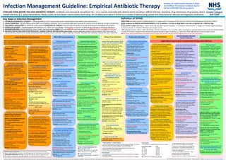 Antibiotic Therapy.pdf