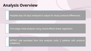 Antibiotic Treatment versus appendicectomy | PPTX