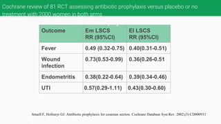 Antibiotic usage in pregnancy | PPTX