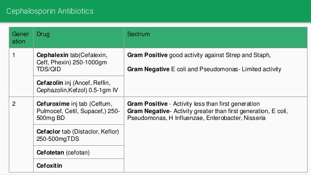 nolvadex tamoxifen uk