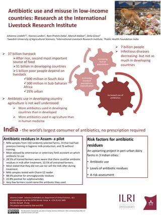 Antibiotic use and misuse in low-income
countries: Research at the International
Livestock Research Institute
Johanna Lindahl1,2, Hanna Lunden1, Ram Pratim Deka2, Manish Kakkar3, Delia Grace2
1Swedish University of Agricultural Sciences, 2International Livestock Research Institute, 3Public Health Foundation India
Antibiotic residues in Assam- a pilot
• Milk samples from 150 randomly selected farms, 74 that had had
previous training in hygienic milk production, and 76 without
training.
• Most advised by veterinarian or veterinary field assistant on which
antibiotic to use
• 28.5% of trained farmers were aware that there could be antibiotic
residues in milk after treatment, 10.5% of untrained farmers.
• Most stated that they did not use nor sell the milk after during
treatment.
• Milk samples tested with Charm EZ reader
• 88.6% positive for aminoglycoside residues
• 22.8% positive for sulphonamides
• Very few farmers could name the antibiotic they used.
Pictures
Johanna Lindahl Johanna.Lindahl@slu.se, Department of Clinical Sciences , SLU
J.Lindahl@cgiar.org ● Box 30709 Nairobi Kenya ● +254 20 422 3000
Nairobi, Kenya● ilri.org
This project was funded by Sida and DFID
This document is licensed for use under a Creative Commons Attribution –Non commercial-Share Alike 3.0
Unported License June 2012
Risk factors for antibiotic
residues
An upstarting project in peri-urban dairy
farms in 3 Indian cities:
• Antibiotic use
• Levels of antibiotic residues
• A risk assessment
India - the world’s largest consumer of antibiotics, no prescription required
Increased use of
antibiotics
Increasing
livestock
populations,
intensification
Increasing
human
populations
 7 billion people
 Infectious diseases
decreasing- but not as
much in developing
countries
 37 billion livestock
After rice, second most important
source of food
31 billion in developing countries
1 billion poor people depend on
livestock
600 million in South Asia
300 million in Sub-Saharan
Africa
25% urban
 Antibiotic use in developing country
agriculture is not well understood
 More antibiotics used in developing
countries than in developed
 More antibiotics used in agriculture than
in human medicine
 