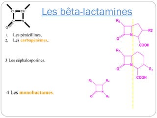 Les bêta-lactamines
14
N
R1
R4R3
O
CH
C N
CH
O
N
O
R6
R2
COOH
N
O
R7
COOH
R3
1. Les pénicillines,
2. Les carbapénèmes,.
3 Les céphalosporines.
4 Les monobactames.
 