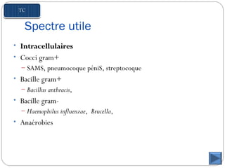 Spectre utile
• IntracellulairesIntracellulaires
• Cocci gram+
– SAMS, pneumocoque péniS, streptocoque
• Bacille gram+
– Bacillus anthracis,
• Bacille gram-
– Haemophilus influenzae, Brucella,
• Anaérobies
 