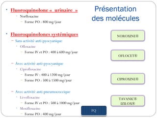 Présentation
des molécules
• Fluoroquinolone « urinaire »
• Norfloxacine
– Forme PO : 800 mg/jour
• Fluoroquinolones systémiques
– Sans activité anti-pyocyanique
• Ofloxacine
– Forme IV et PO : 400 à 600 mg/jour
– Avec activité anti-pyocyanique
• Ciprofloxacine
– Forme IV : 400 à 1200 mg/jour
– Forme PO : 500 à 1500 mg/jour
– Avec activité anti-pneumococcique
• Lévofloxacine
– Forme IV et PO : 500 à 1000 mg/jour
• Moxifloxacine
– Forme PO : 400 mg/jour
NOROXINE®
OFLOCET®
CIPROXINE®
TAVANIC®
IZILOX®
 