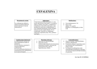 CEFALEXINA


    Mecanismos de Acción:                               Indicaciones:                                 Dosificaciones:
                                      Tienen buena actividad contra gram (+) y una
Las cefalosporinas inhiben la         acción algo discreta contra gram (-). Su espectro        Vía de administración: VO.
síntesis de la pared celular del      abarca a muchos cocos gran (+) estafilococos y           Dosis Usual:
mismo modo que el resto de            estreptococos. Son activas contra gran (-) que            Adultos: 0,5-1 g/6-8h.
betalactámicos.                       producen las infecciones extrahospitalarias: E.           Pediátricos: 20-50mg/kg/día, en dosis
                                      Coli, Klebsiella pneumoniae, Proteus mirabilis.           C/6h.
                                      Infección de piel y tejidos blandos, ITU no
                                      complicadas, colecistitis no complicadas,
                                      infecciones respiratorias altas, NAC, profilaxis
                                      quirúrgica.




   Consideraciones Enfermería:                      Reacciones Adversas:                               Contraindicaciones:
La administración continua con               Reacciones de hipersensibilidad.                 Historia de alergia o hipersensibilidad a
otros betalactámicos puede ser               Reacciones tóxicas:                               cualquier cefalosporinas.
antagónica.                                   Nefrotoxicidad, alteración de la hemostasia      En pacientes alérgicos a penicilinas usarse
Uso con diuréticos aumentan la                Intolerancia al alcohol, colecistitis por         con precaución por la posibilidad de
nefrotoxicidad de las                         estancamiento biliar, diarreas,                   alergia cruzada
cefalosporinas.                               Superinfecciones, flebitis.                      No obstante las cefalosporinas están
Uso con acetilcisteina disminuye la                                                             contraindicadas formalmente en pacientes
concentración de las cefalosporinas                                                             con historia de hipersensibilidad inmediata
en la mucosa bronquial.                                                                         a la penicilina.



                                                                                                                    Lic: Luis. M- UCI-HNDAC.
 