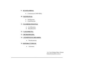 9. SULFONAMIDAS:

                                 Cotrimoxazol (TMP-SMX):

                  10. QUINOLONAS:

                                 Norfloxacino.
                                 Ciprofloxacino.

                  11. FLUOROQUINOLONAS:

                                 Levofloxacino.
                                 Moxifloxacino.

                  12. VANCOMICINA:

                  13. METRONIDAZOL:

                  14. ANTISÉPTICOS URINARIOS:

                                  Nitrofurantoina.

                  15. MONOBACTÁMICOS:

                                  Aztreonam.



                                                                  Lic: Luis Enrique Meza Alvarez
                                                                 lemaymios@yahoo.com.es

-----------------------------------------------------------------------------------------------
 