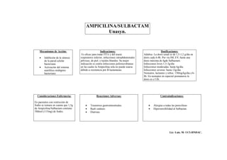 AMPICILINA/SULBACTAM
                                                  Unasyn.


    Mecanismos de Acción:                               Indicaciones:                                      Dosificaciones:
                                      Es eficaz para tratar ITUs y del tracto              Adultos: La dosis usual es de 1,5-1,2 g/día en
       Inhibición de la síntesis    respiratorio inferior, infecciones intraabdominales   dosis cada 6-8h. Por vía IM, EV, hasta una
        de la pared celular          pélvicas, de piel, y tejidos blandos. Su mejor        dosis máxima de 4gde Sulbactam.
        bacteriana.                  indicación es contra infecciones polimicrobianas      Infecciones leves:1,5-3g/día
       Activación del sistema       en las cuales la Ampicilina sola no puede usarse      Infecciones moderadas: hasta 6g/día.
        autolítico endógeno          debido a resistencia por B-lactamasas.                Infecciones severas: hasta 12g/día.
        bacteriano.                                                                        Neonatos, lactantes y niños: 150mg/kg/día c/6-
                                                                                           8h. En neonatos en especial prematuros la
                                                                                           dosis es c/12h.




  Consideraciones Enfermería:                      Reacciones Adversas:                                   Contraindicaciones:

En pacientes con restricción de
Sodio se tomara en cuenta que 1,5g           Trastornos gastrointestinales.                      Alergias a todas las penicilinas
de Ampicilina/Sulbactam contiene             Rash cutáneo.                                       Hipersensibilidad al Sulbactan.
5Mmol (115mg) de Sodio.                      Diarreas.




                                                                                                                  Lic: Luis. M- UCI-HNDAC.
 