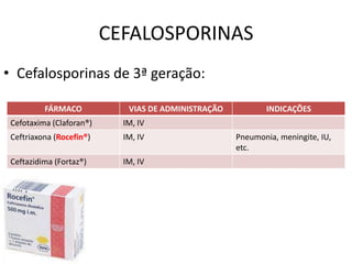 CEFALOSPORINAS
• Cefalosporinas de 3ª geração:

          FÁRMACO            VIAS DE ADMINISTRAÇÃO          INDICAÇÕES
 Cefotaxima (Claforan®)     IM, IV
 Ceftriaxona (Rocefin®)     IM, IV                   Pneumonia, meningite, IU,
                                                     etc.
 Ceftazidima (Fortaz®)      IM, IV
 