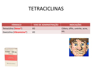 TETRACICLINAS

          FÁRMACO              VIAS DE ADMINISTRAÇÃO            INDICAÇÕES
Tetraciclina (Tetrex®)        VO                       Cólera, sífilis, uretrite, acne,
Doxiciclina (Vibramicina®)    VO                       etc.
 