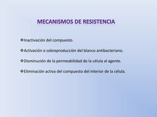 Inactivación del compuesto.

Activación o sobreproducción del blanco antibacteriano.

Disminución de la permeabilidad de la célula al agente.

Eliminación activa del compuesto del interior de la célula.
 