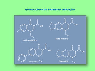 ácido oxolínico
ácido nalidíxico
rosoxacino cinoxacino
QUINOLONAS DE PRIMEIRA GERAÇÃO
 