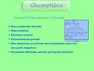 Glicopeptídeos
Relação Estrutura Química e Atividade
 Peso molecular elevado
 Hidrossolúvel
 Bastante estável
 Extremamente grande
 Não atravessa as porinas das membranas externas
das gram negativas
 Possuindo afinidade apenas para gram positivas
 