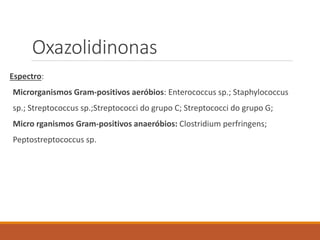 Oxazolidinonas
Espectro:
Microrganismos Gram-positivos aeróbios: Enterococcus sp.; Staphylococcus
sp.; Streptococcus sp.;Streptococci do grupo C; Streptococci do grupo G;
Micro rganismos Gram-positivos anaeróbios: Clostridium perfringens;
Peptostreptococcus sp.
 