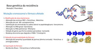 Base genética da resistência
Mutação / Plasmídeos
Mutação cromossomal x fármaco afetado
1. Modificação de alvos bacterianos
- Alteração das enzimas PBP´s- Penicilinas , Meticilina
- Alteração da sub. 30S- estreptomicinas
- Substituição do aminoácido na cadeia lateral no pepitideoglicano- Vancomicina
- Alteração na DNA girase- Quinolonas
- Alteração na RNA polimerase- Rifampina
- Deleção de genes que forma catalase-peroxidase- Isoniazida
- Mudança da enzima que degrada o PABA- Trimetoprim
2. Redução da permeabilidade do fármaco
- Alteração de tamanho/ quantidade de porinas (diminui entrada) - Penicilinas e
aminoglicosídeos
3. Exportação do fármaco
- Bomba de efluxo – Tetraciclinas e Sulfonamidas
 