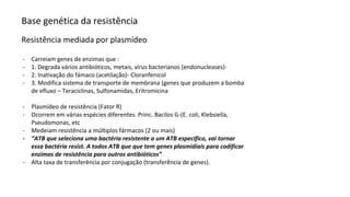 Base genética da resistência
Resistência mediada por plasmídeo
- Carreiam genes de enzimas que :
- 1. Degrada vários antibióticos, metais, vírus bacterianos (endonucleases)-
- 2. Inativação do fámaco (acetilação)- Cloranfenicol
- 3. Modifica sistema de transporte de membrana (genes que produzem a bomba
de efluxo – Teraciclinas, Sulfonamidas, Eritromicina
- Plasmídeo de resistência (Fator R)
- Ocorrem em várias espécies diferentes. Princ. Bacilos G-(E. coli, Klebsiella,
Pseudomonas, etc
- Medeiam resistência a múltiplos fármacos (2 ou mais)
- “ATB que seleciona uma bactéria resistente a um ATB específico, vai tornar
essa bactéria resist. A todos ATB que que tem genes plasmidiais para codificar
enzimas de resistência para outros antibióticos”
- Alta taxa de transferência por conjugação (transferência de genes).
 