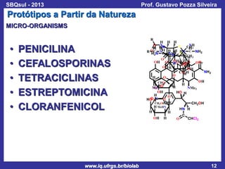 SBQsul - 2013

Prof. Gustavo Pozza Silveira

Protótipos a Partir da Natureza
MICRO-ORGANISMS
R

•
•
•
•
•

PENICILINA
CEFALOSPORINAS
TETRACICLINAS
ESTREPTOMICINA
CLORANFENICOL

www.iq.ufrgs.br/biolab

H H H
NH
O N
S
CH3
HN
H
H HN C NH2
R OC N H H S
H2N C NH
N
CH3
H
O
H
OH
OH O H OH 2H
O
N CO O OAc
HO
OH
O H
OH
NH2
CO2H
H
O
H
O
OH
CHO
H
Me
H
Me HO
Cl
NMe2
OH
HO H
H
O
O2N O
HO
CH2OH
CH2OH
H MeHN
HN H
H
H
C
OH H
CHCl2
O

12

 